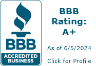 Reputation911 BBB Business Review