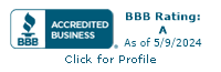 Wicked Water Gardens LLC BBB Business Review