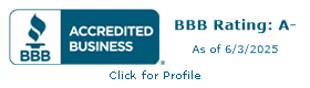 Sabatalo Contracting & Home Improvement Inc BBB Business Review